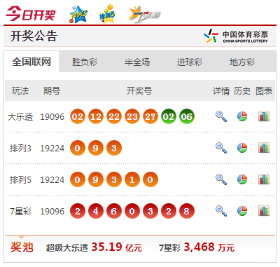 2025年2月1日 第36页