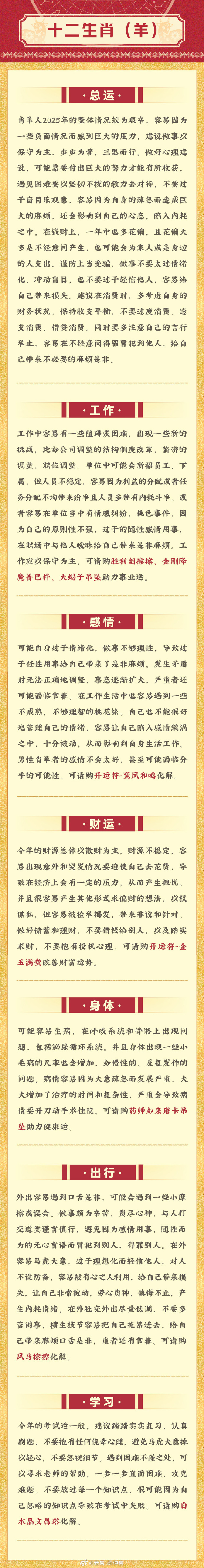 2025十二生肖49码表,揭秘2025年十二生肖与49码表的不解之缘