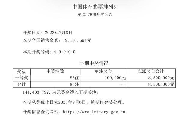 新奥全部开奖记录查询,新奥全部开奖记录查询，追溯历史，洞悉彩票背后的故事