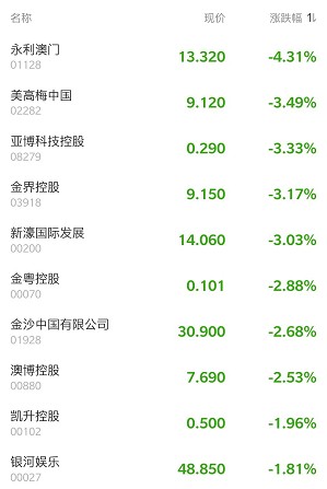 494949澳门今晚开什么454411,澳门今晚的开奖预测与探讨——以494949和454411为中心的数字解读