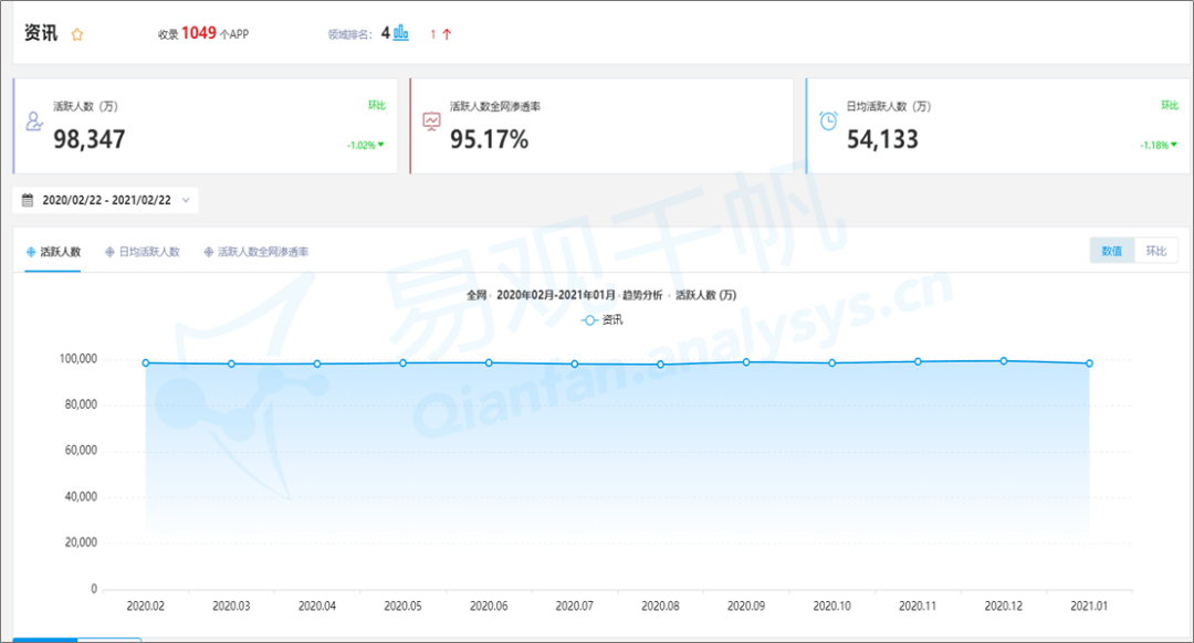 新奥门资料精准网站,新澳门资料精准网站，探索信息与科技的融合之美