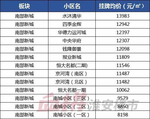 新奥正板全年免费资料,新奥正板全年免费资料，探索与利用