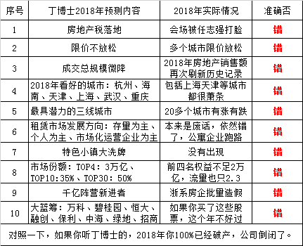 澳门平特一肖100%准确吗,澳门平特一肖，揭秘预测真相，准确率究竟有多高？