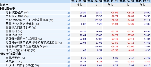 企业文化 第201页