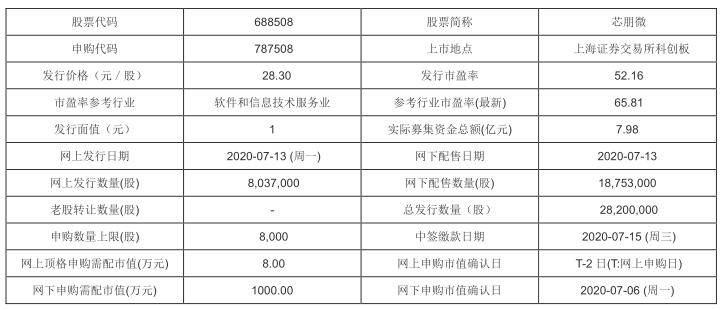 新澳门彩4949最新开奖记录今天,新澳门彩4949最新开奖记录今天，探索与分享