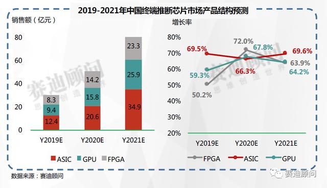 跑狗图2025年今期,跑狗图2025年今期，预测与展望