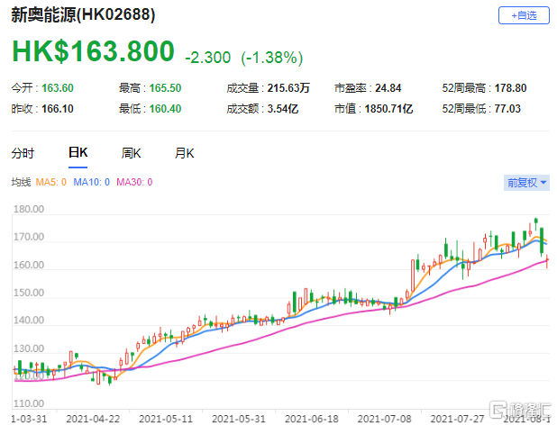 2025新奥历史开奖记录香港,探索香港新奥历史开奖记录，走向未来的奥秘与机遇