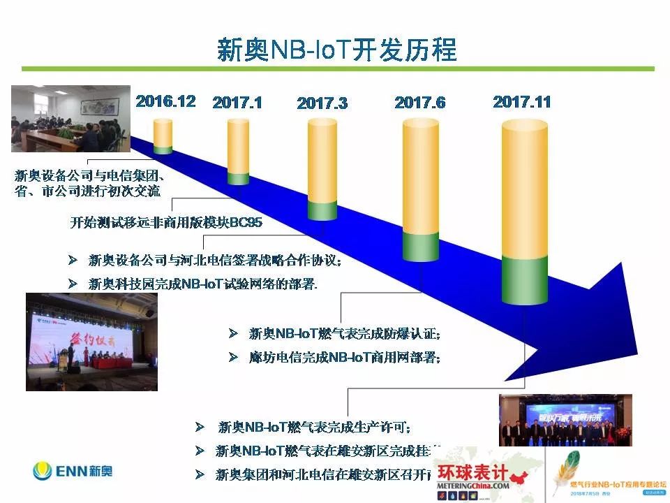 2025新奥精准正版资料,探索未来，2025新奥精准正版资料引领时代潮流