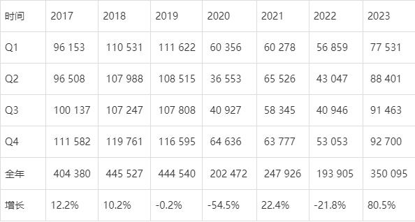 新澳门开奖结果2025开奖记录,澳门新开奖结果2023与未来展望，新篇章下的开奖记录探索