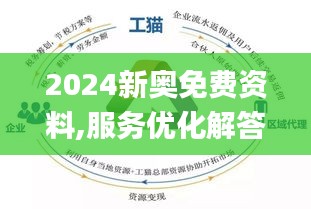 2025新奥资料免费精准109,探索未来，2025新奥资料免费精准共享109