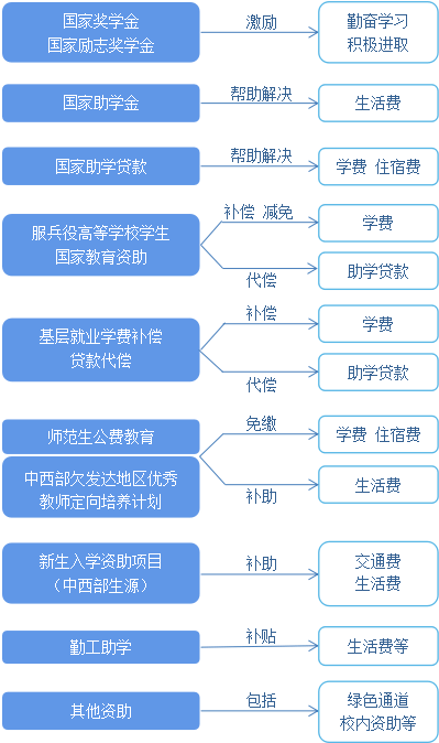 2025年2月 第468页