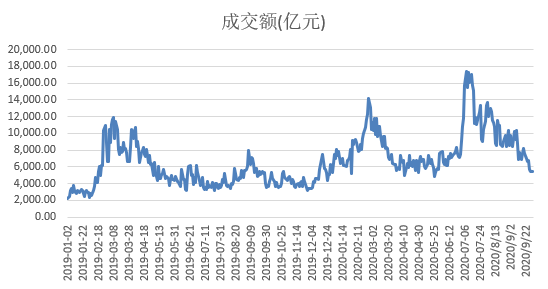 技术咨询 第9页