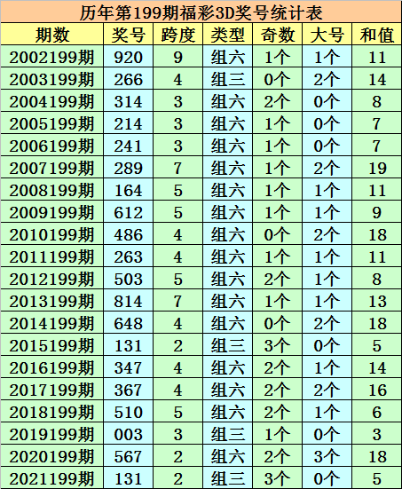 今晚澳门三肖三码开一码】,今晚澳门三肖三码开一码，揭秘与探索彩票背后的故事