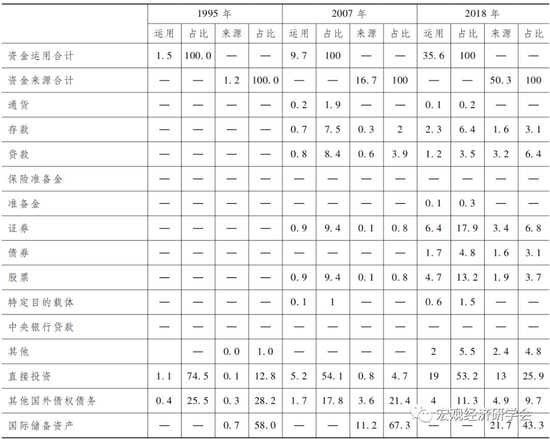 2025年2月 第6页