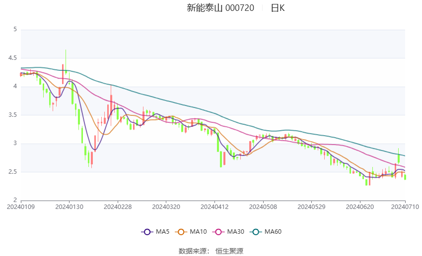 2025今晚新澳开奖号码,关于今晚新澳开奖号码的探讨与预测（2025年）