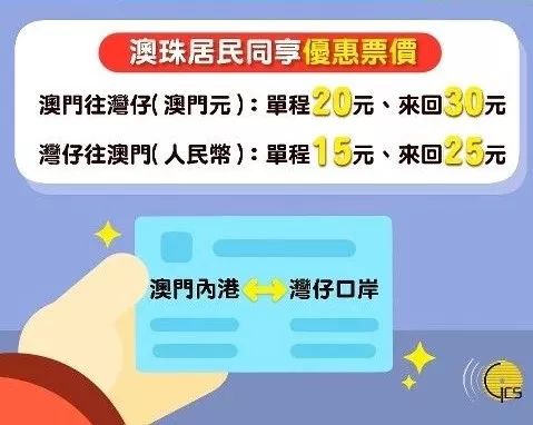 澳门六6合开奖大全,澳门六6合开奖大全，探索彩票的魅力与挑战