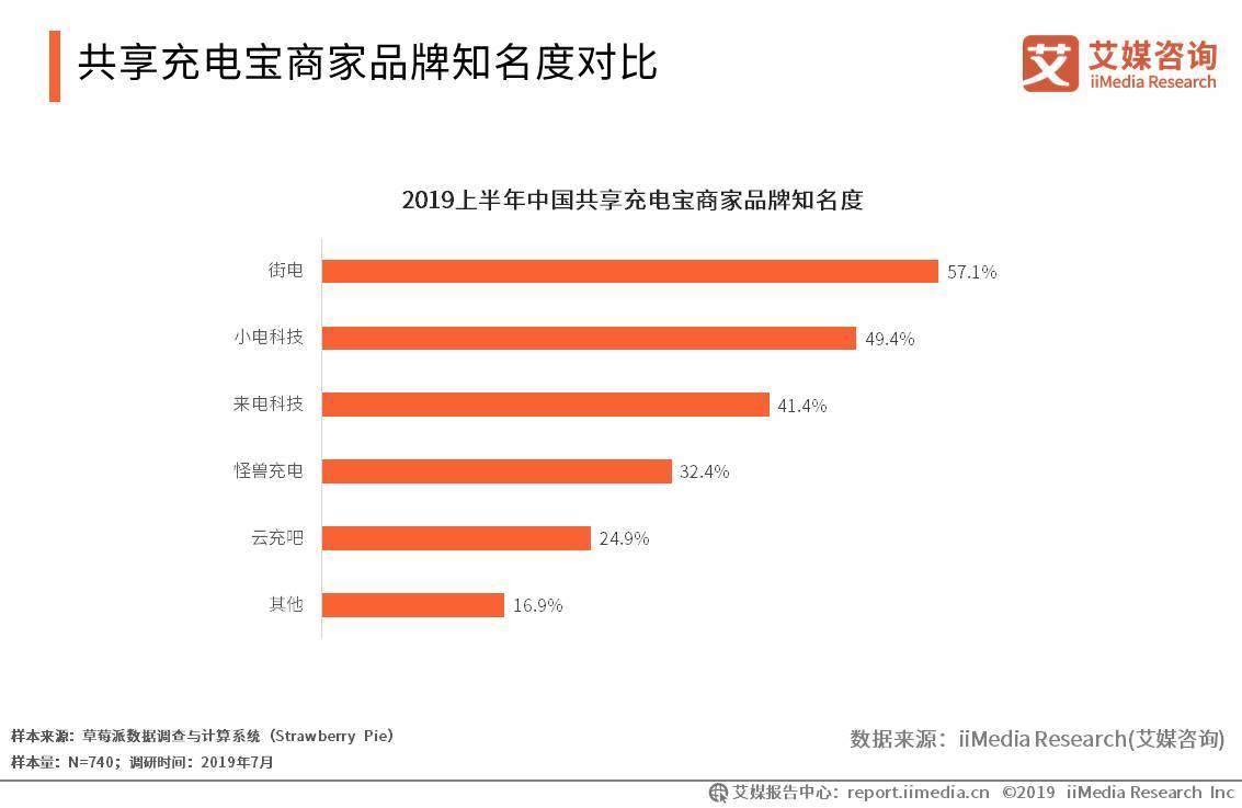 2025年资料大全免费,迈向未来的知识共享时代，2025年资料大全免费展望