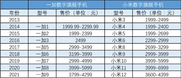 澳门一码一肖100准吗,澳门一码一肖，揭秘预测准确性之谜