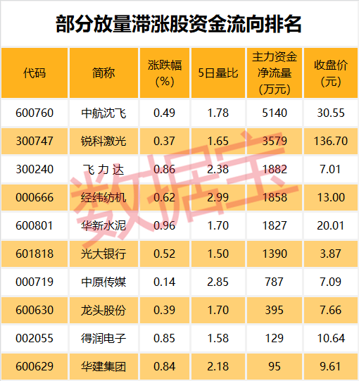 澳门一码一码100准确挂牌,澳门一码一码100%准确挂牌，揭秘背后的秘密与真相