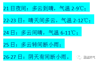 2025新奥资料免费精准175,探索未来，2025新奥资料免费精准共享平台（175关键词深度解析）