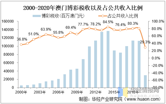 2025澳门天天开好彩大全回顾,澳门天天开好彩大全回顾，历史与未来的交汇点（XXXX年回顾）