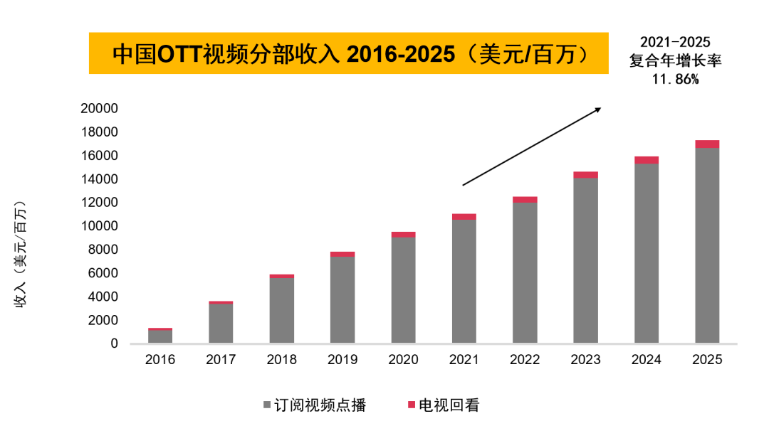 新澳今天最新资料2025年开奖,新澳最新开奖资料与未来展望，迈向2025年的探索之旅