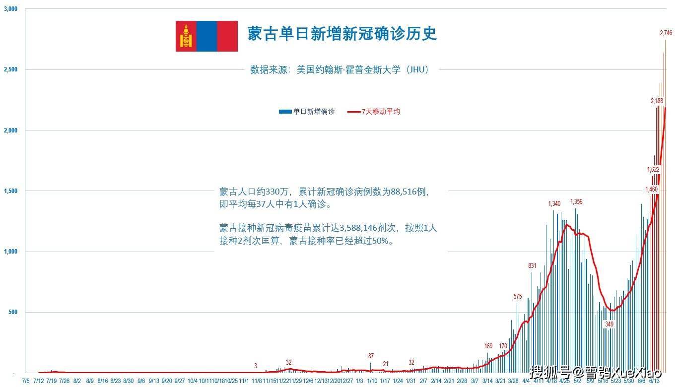 新澳门彩4949历史记录,新澳门彩4949历史记录，探索与解析