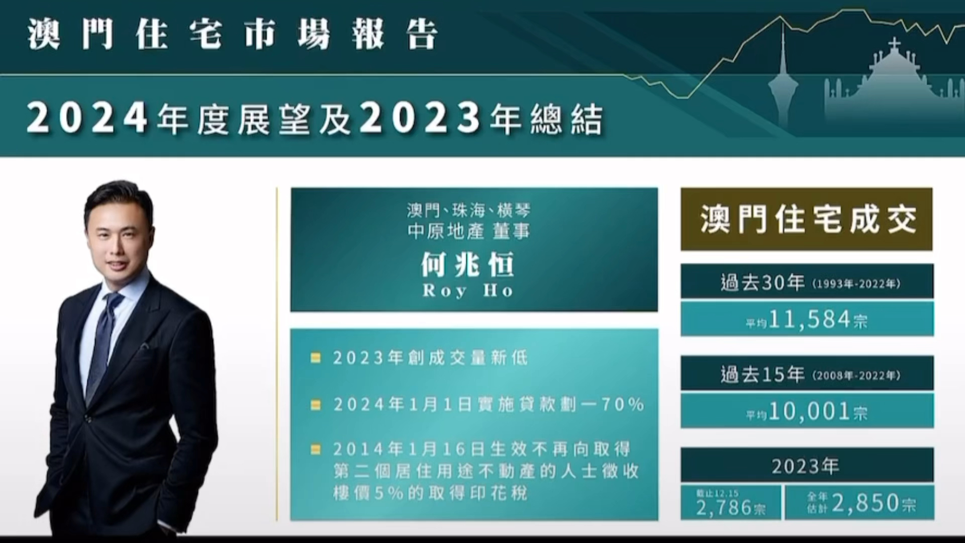 澳门传真资料查询2025年,澳门传真资料查询的发展与展望，迈向2025年的数字化时代展望