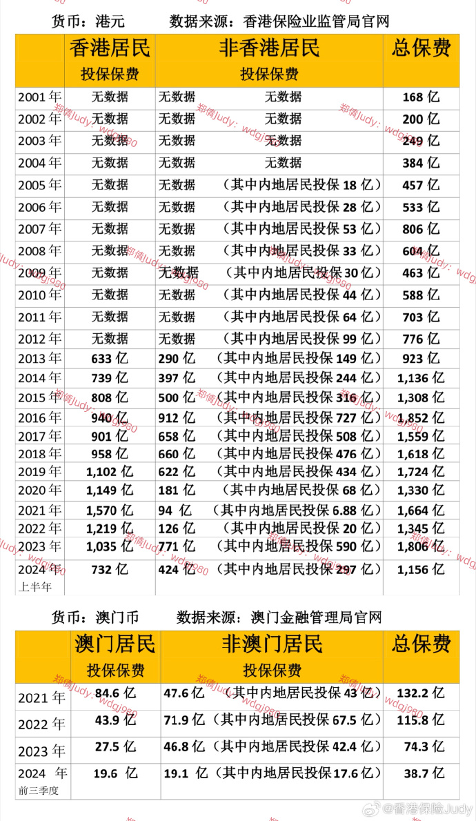 2025年新澳门马会传真资料全库,探索澳门马会传真资料全库，未来的预测与洞察（2025年展望）