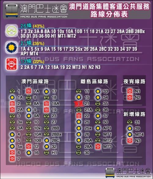 澳门挂牌之免费全篇100,澳门挂牌之免费全篇，探索与揭秘