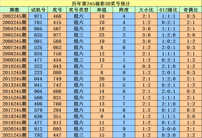 二四六香港资料期期准一,二四六香港资料期期准一，深度解读与预测分析