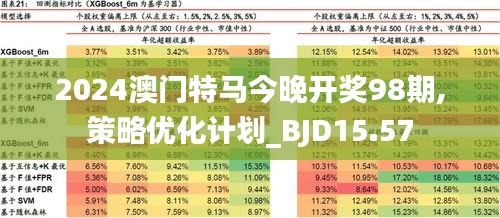 2025年今晚澳门特马,探索未来之门，澳门特马在2025年的新篇章