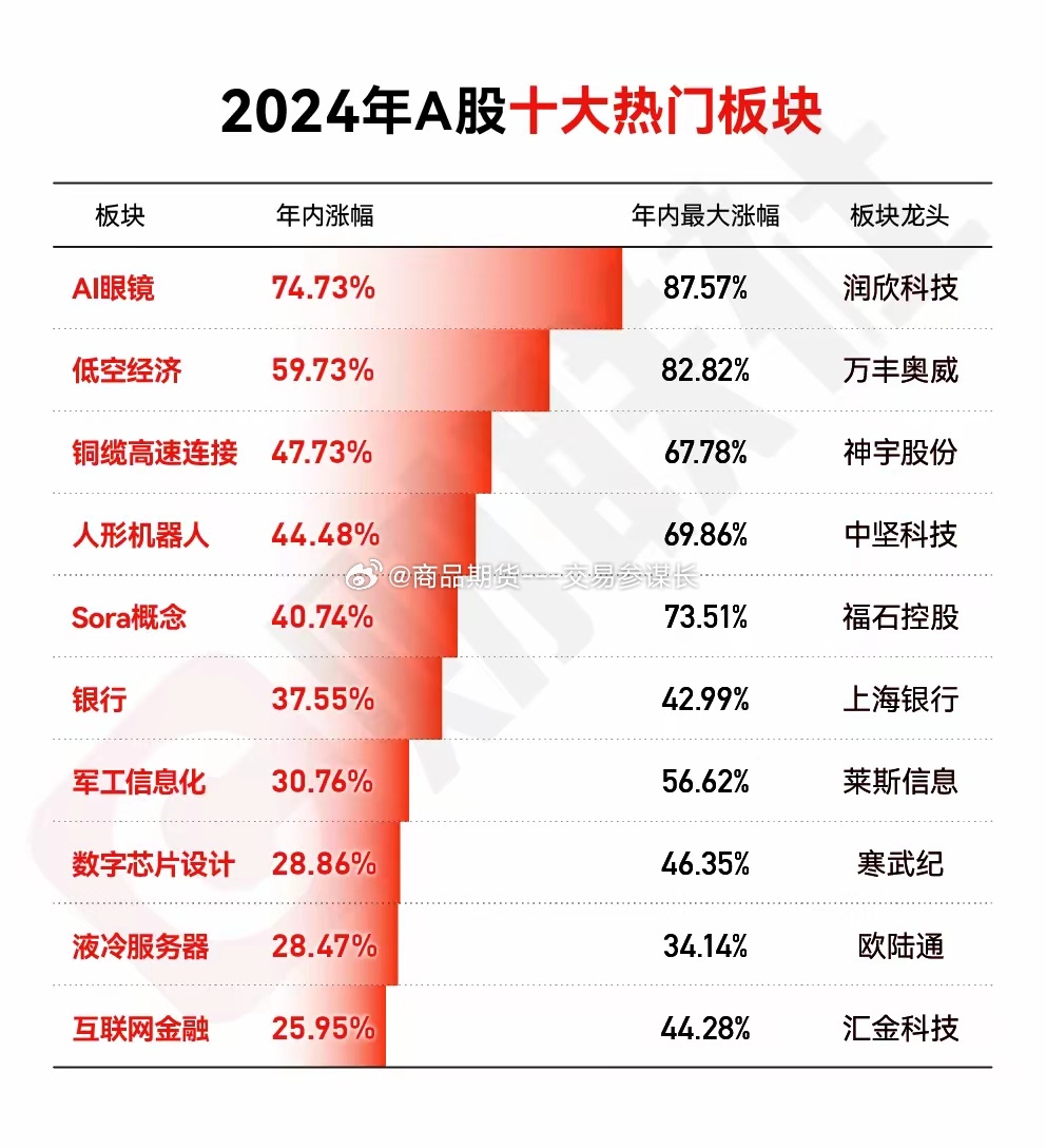 2025澳门天天开好彩大全回顾,澳门天天开好彩大全回顾，走向未来的幸运之路（2025年展望）