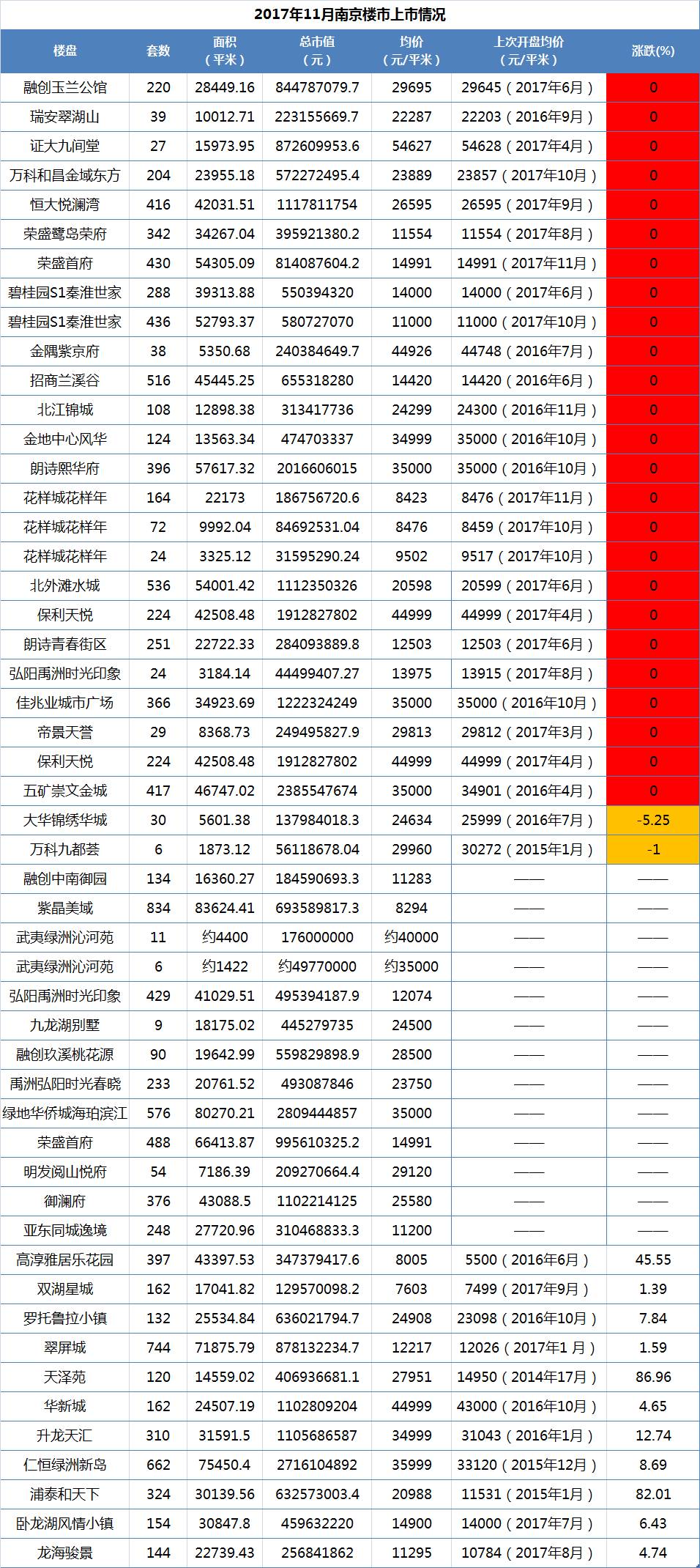 2025年新奥门天天开彩014期 01-21-29-39-27-44T：11,探索新澳门天天开彩的魅力，第014期开奖解析与未来展望（关键词，2025年、新澳门天天开彩、014期、01-21-29-39-27-44、T，11）