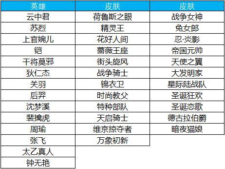 澳门码的全部免费的资料013期 06-11-24-32-36-45F：38,澳门码的全部免费资料解析，013期与特定数字组合的魅力（06-11-24-32-36-45F，38）