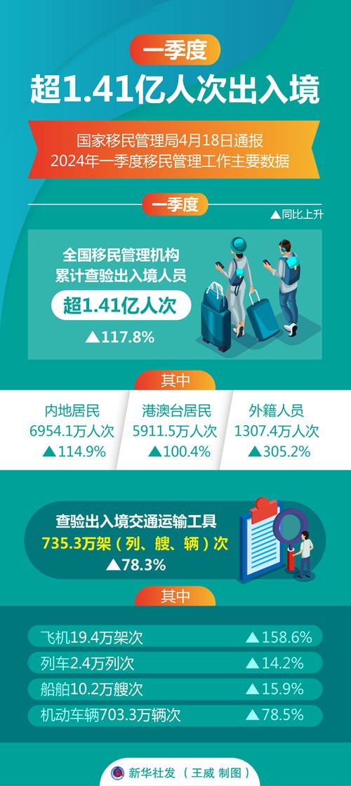 2024澳门管家婆一肖142期 06-18-20-23-29-33Q：15,关于澳门管家婆一肖的探讨与预测——以第142期为例