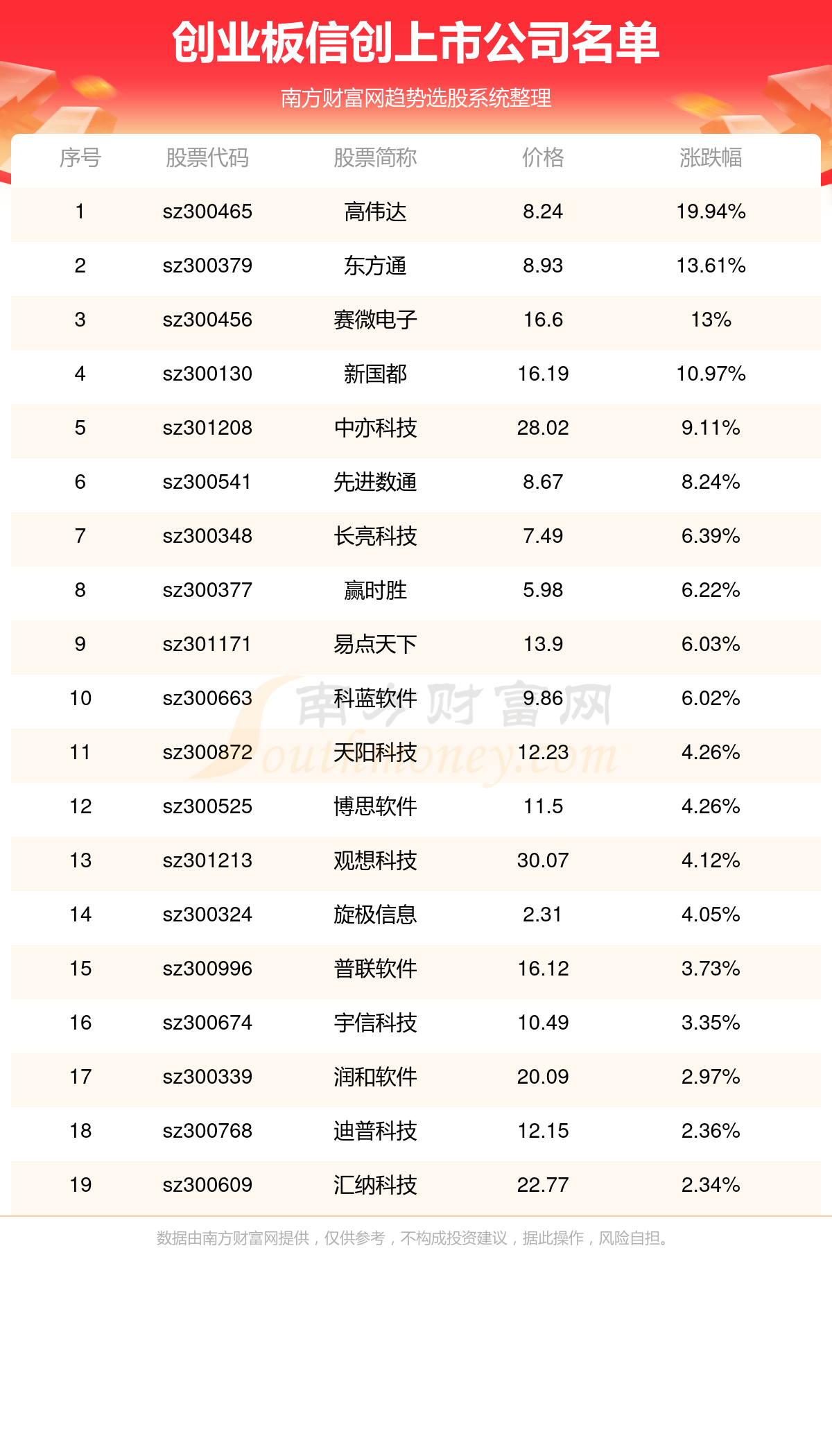 澳门6合开奖结果+开奖记录067期 22-23-27-36-43-46D：21,澳门6合开奖结果及开奖记录，探索第067期的数字奥秘（开奖号码，22-23-27-36-43-46 D，21）