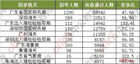 2025新奥今晚开奖号码018期 04-11-12-20-38-42D：05,探索未知，新奥彩票开奖号码预测与解析