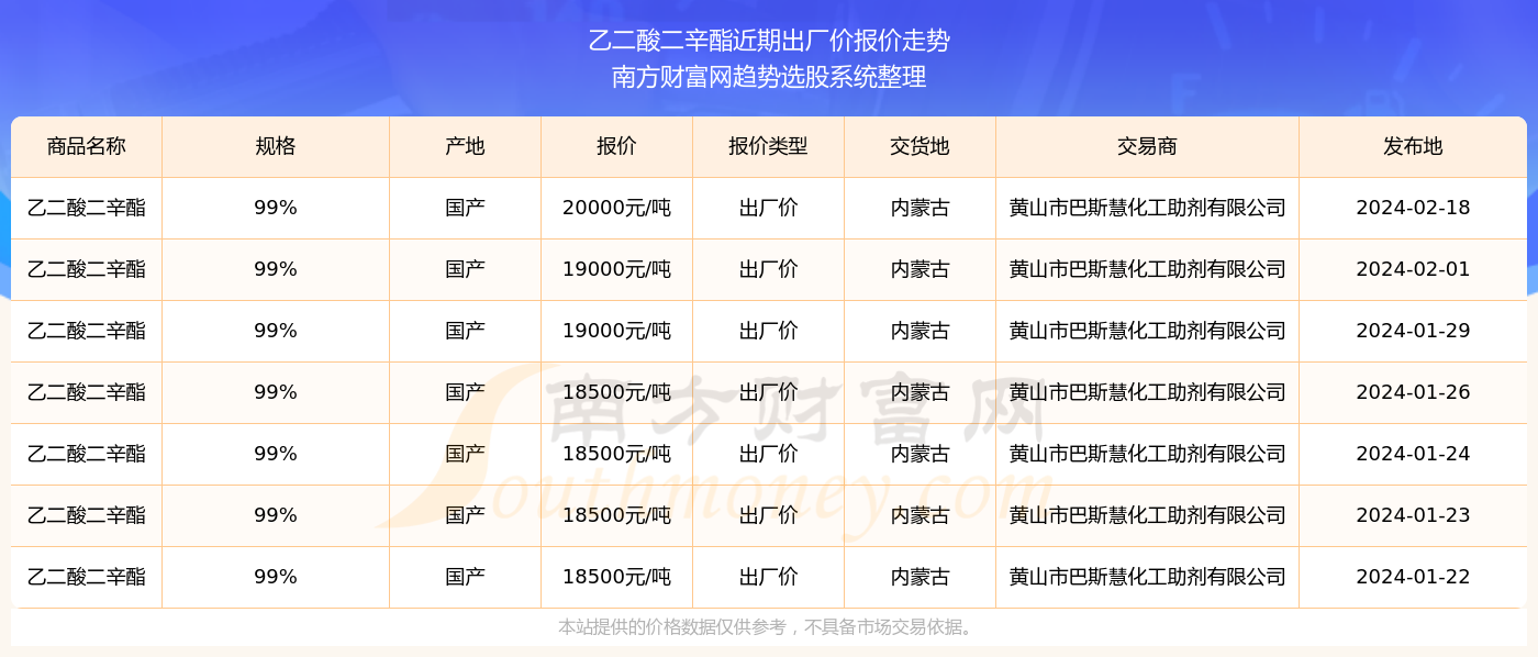 2024新奥资料免费大全101期 22-26-27-33-37-47X：36,探索新奥资料免费大全第101期，深度解析与前瞻