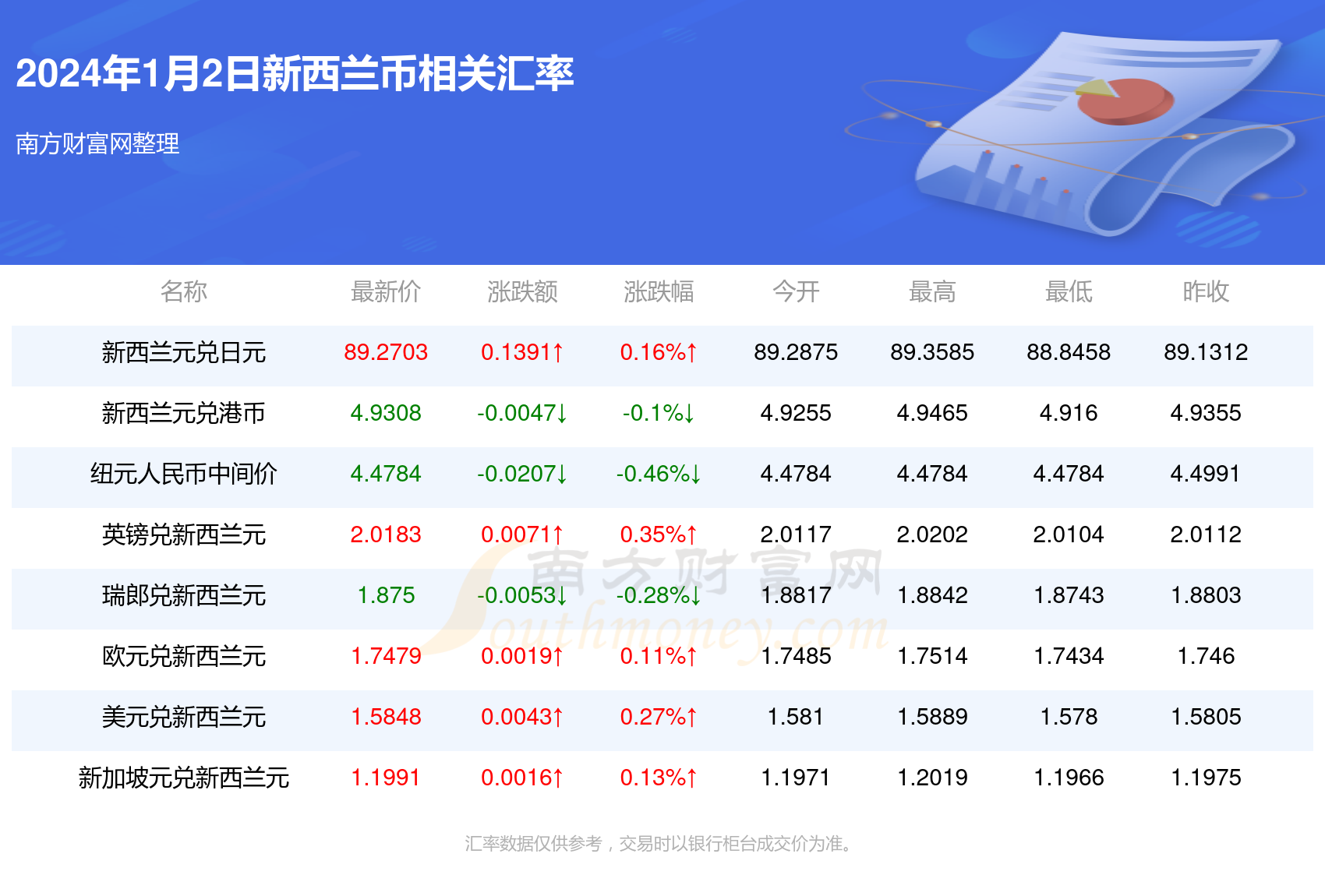 新澳资料免费最新正版001期 09-21-26-37-38-44X：37,新澳资料免费最新正版001期，探索与揭秘