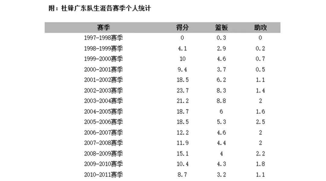 东成西就资料4肖八码004期 09-19-21-25-31-33Z：45,东成西就资料解析与探索，肖八码004期之奥秘