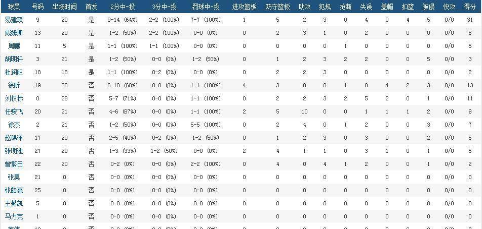 三肖必中特三肖必中069期 28-33-31-02-48-39T：17,三肖必中特三肖必中，揭秘彩票预测之谜——以第069期为例