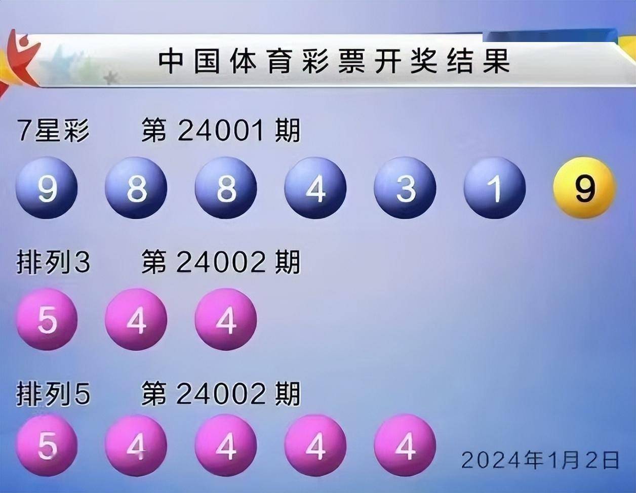 今晚澳门特马开的什么号码2025073期 15-42-24-39-09-17T：28,今晚澳门特马开奖号码分析，2025年第73期号码揭晓，关键词引领解读之旅