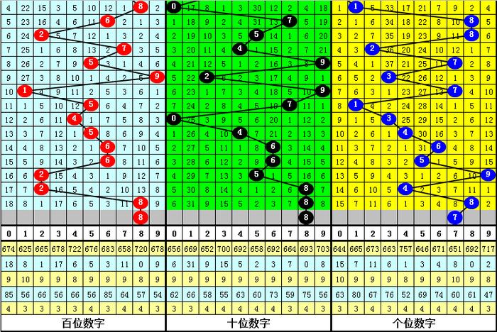 澳门一码一码100准确2025069期 03-04-20-22-32-44H：49,澳门一码一码精准预测，探索彩票背后的秘密与期待未来之奇迹