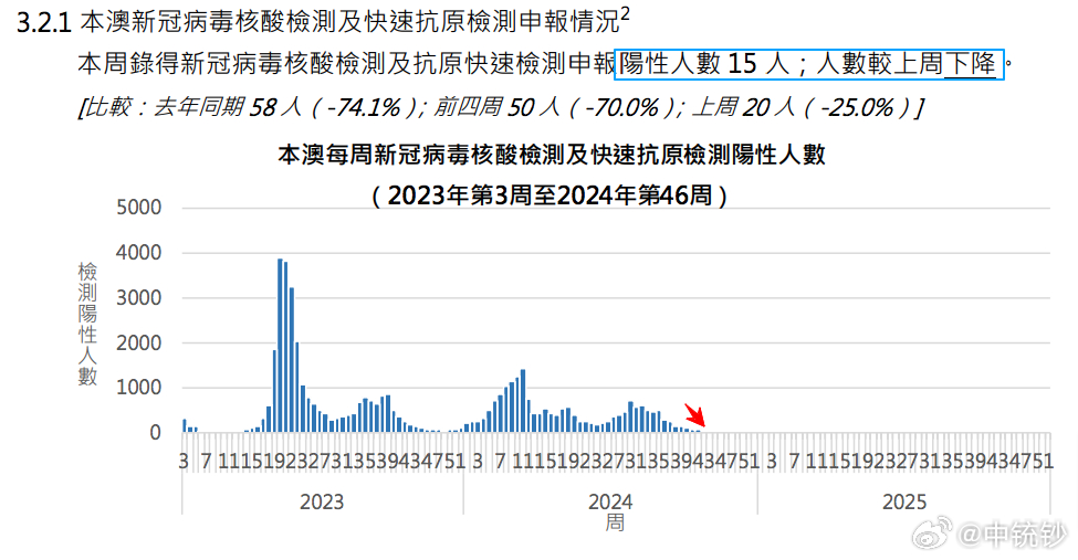 澳门王中王100%的资料2025年047期 07-35-21-48-04-33T：14,澳门王中王100%的资料——警惕犯罪风险，切勿盲目追求虚幻利益