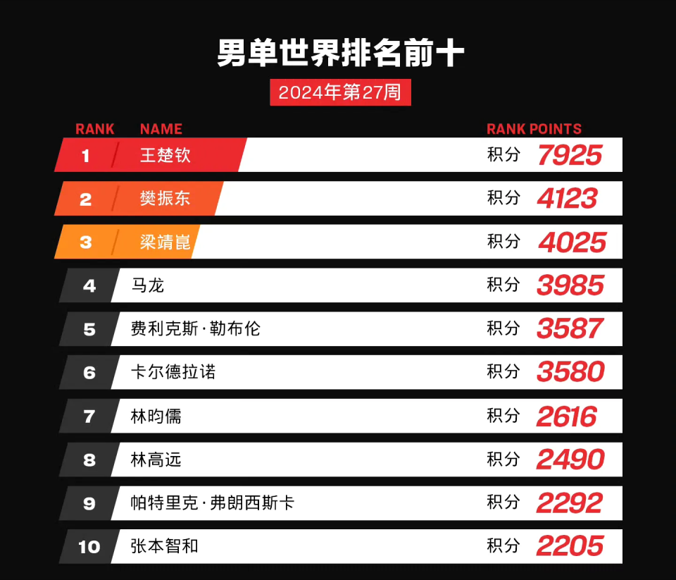 新澳门2025年正版马表056期 13-19-42-27-06-16T：35,新澳门2025年正版马表详解，056期的数字奥秘与未来展望