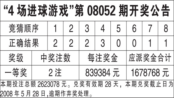 新澳门六开奖结果资料查询045期 07-15-25-26-31-37E：20,新澳门六开奖结果资料查询第045期，深度解析与预测