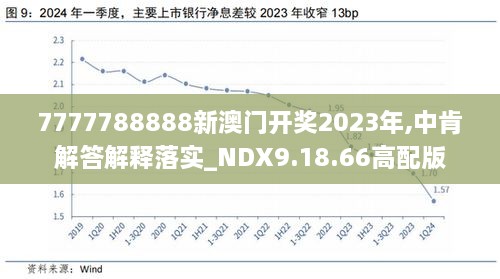 2024新澳精准资料免费055期 05-09-29-36-39-45M：01,探索新澳精准资料免费第055期——深度解析与预测（含关键词）