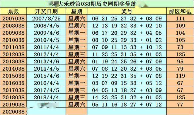 香港马买马网站www128期 07-18-19-23-31-47G：39,香港马买马网站www128期 07-18-19-23-31-47G的神秘赛马世界，探索数字背后的故事与策略