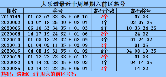 澳门免费公开资料最准的资料097期 03-04-12-29-44-46Z：21,澳门免费公开资料最准的资料分析——以第097期为例（2023年03月04日开奖）